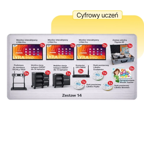 zestaw14-cyfrowy-uczen.webp