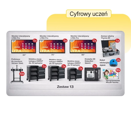 zestaw13-cyfrowy-uczen.webp
