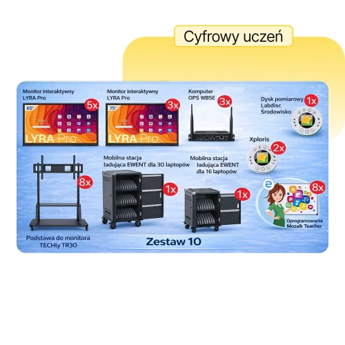 zestaw10-cyfrowy-uczen.webp