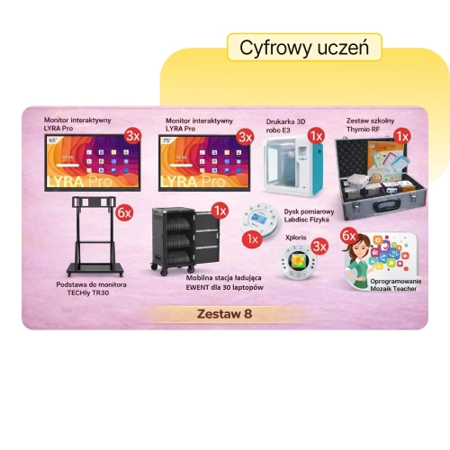 zestaw8-cyfrowy-uczeń.webp