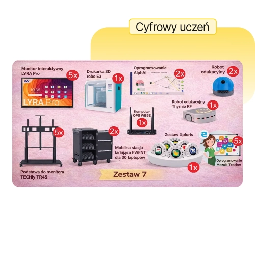 zestaw7-cyfrowy-uczen.webp