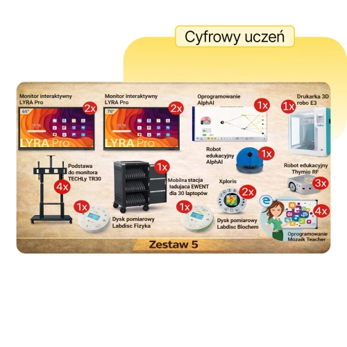 zestaw5-cyfrowy-uczen.webp