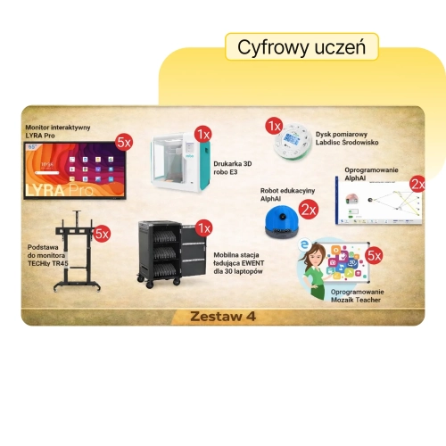 zestaw4-cyfrowy-uczen.webp